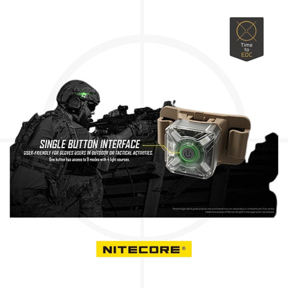 פנס טקטי, פנס איתות, Nitecore NU06MI, תאורה אינפרה אדומה, פנס קומפקטי, תאורה טקטית, פנס USB-C, תאורה מקצועית, פנס צבאי, פנס שטח