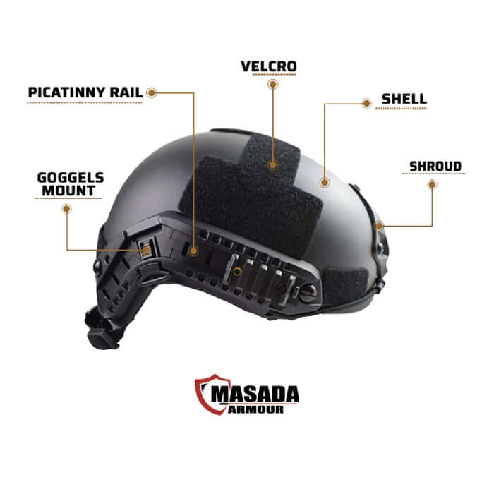 קסדה טקטית MICH Helmet Level 3A MASADA Armour